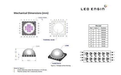 【LedEngin 大功率LED灯珠40W紫外光 led灯珠】价格,厂家,图片,其他LED产品,广州菁彩光电科技-